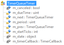 ClrMD Part 4 — What callbacks are called by my timers?