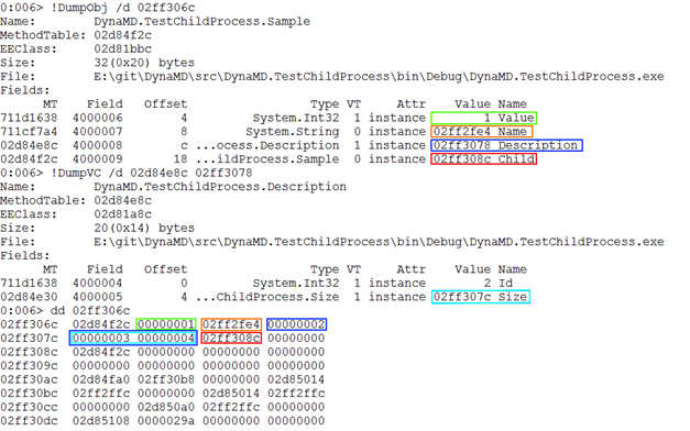 ClrMD Part 7 — Manipulate nested structs using dynamic