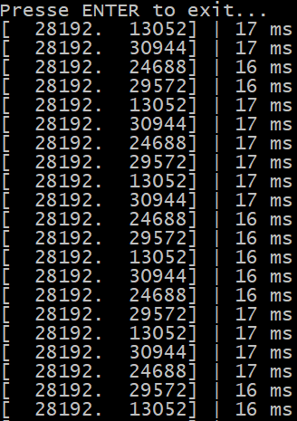 Monitor Finalizers, contention and threads in your application