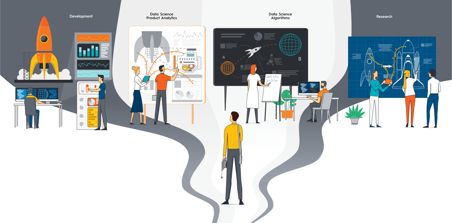 Data Science: real jobs beyond the buzz