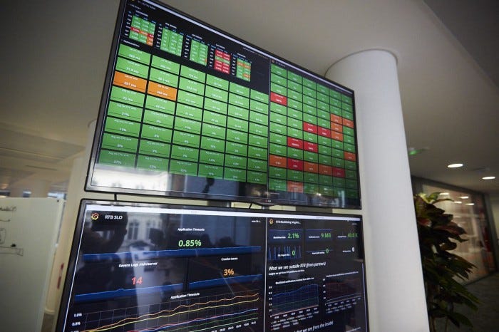 Monitoring microservices — Central Monitoring: A tool for a global view of things