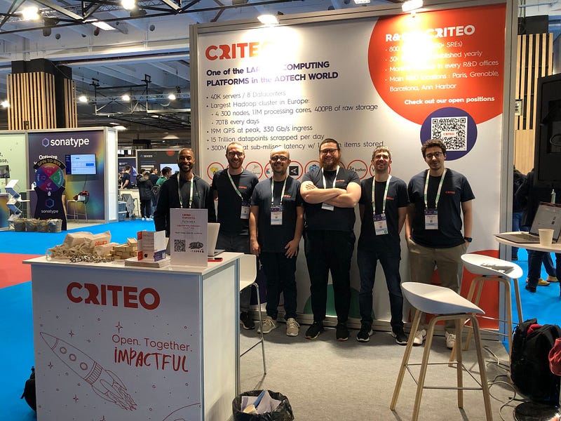 KubeCon + CloudNativeCon Europe’24 notes